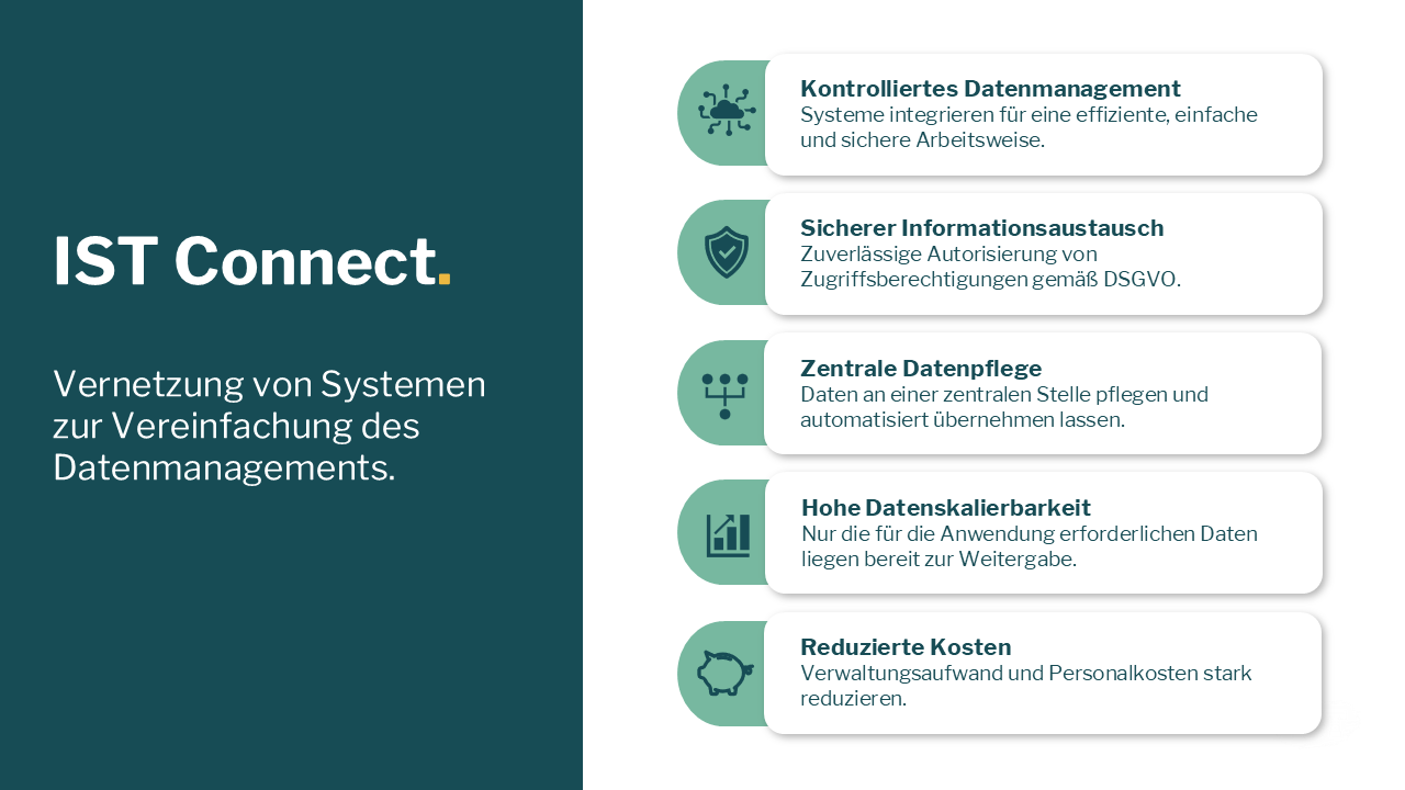 IST Connect – 5 Vorteile