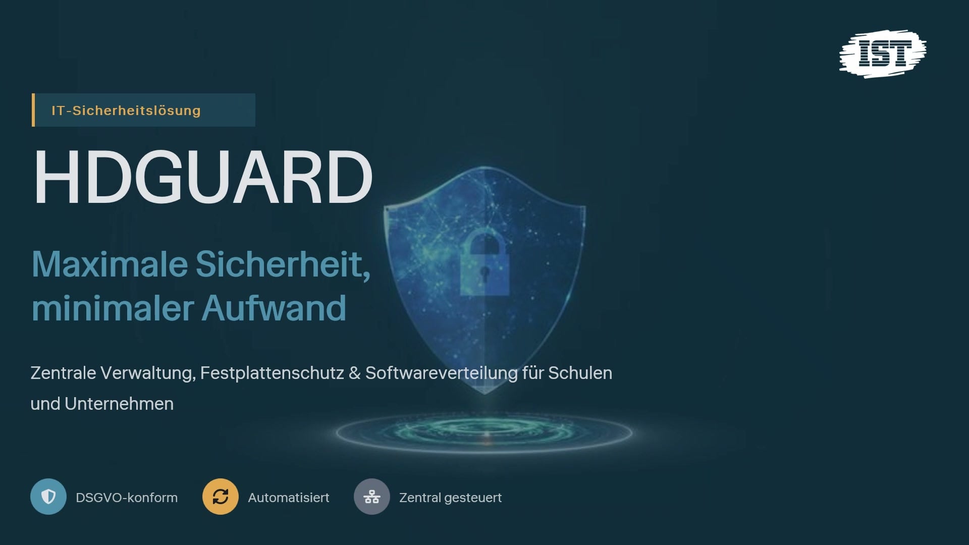 HDGUARD Video – Überblick